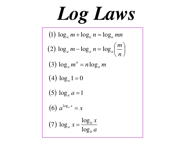 exercise-3blogarithms-and-laws-of-logarithms-mathematics-tutorial